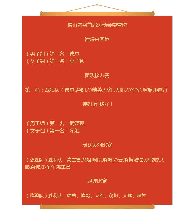 色黄香蕉一区视频香蕉视频污下载运动会获奖名单