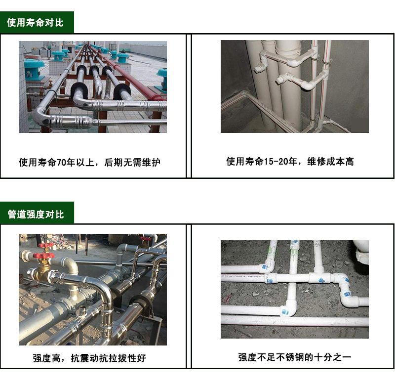 薄壁香蕉视频污下载水管