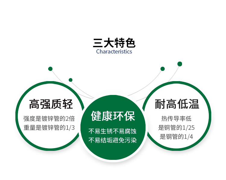卫生级香蕉视频污下载水管品牌