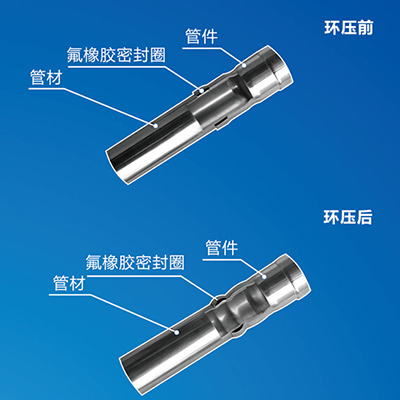 环压香蕉视频污下载水管厂家